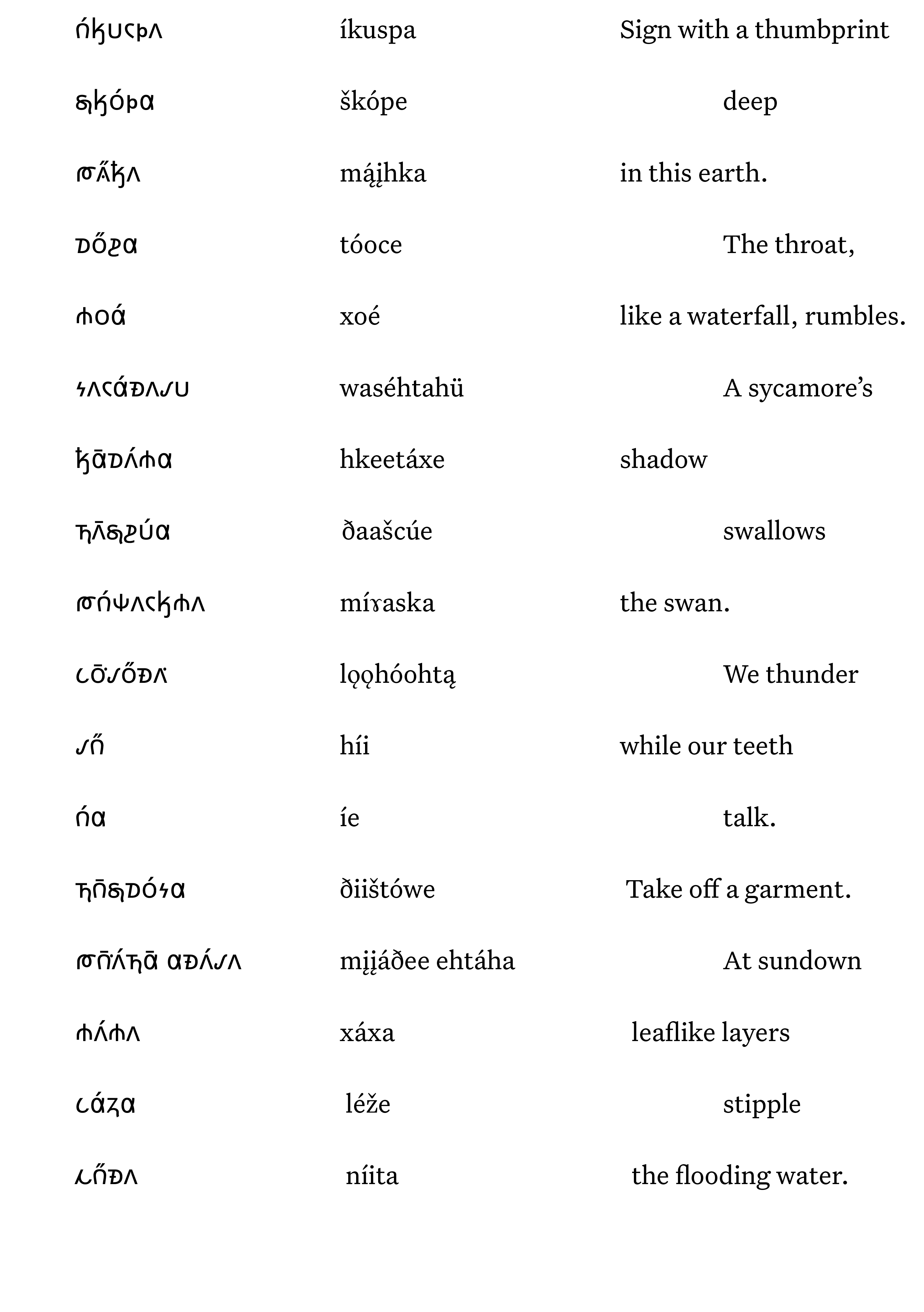 This poem is comprised of three columns: the left contains Osage orthography, the middle is the phonetic spelling, and the right is the English translation.