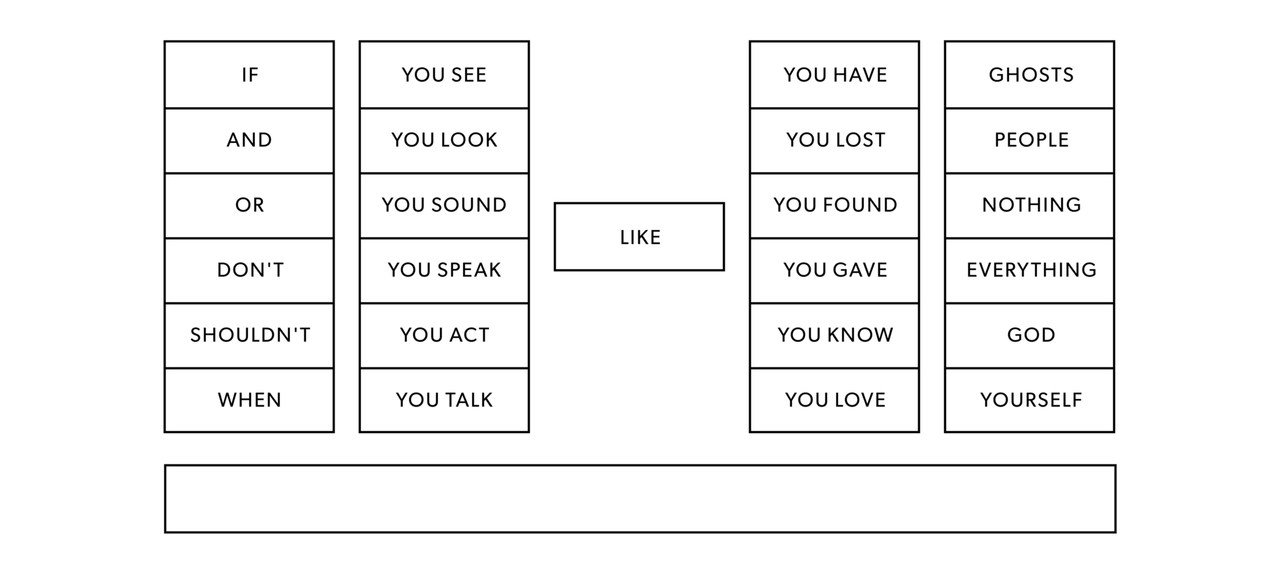 Image: 2 box columns with words in them, one empty box in the middle, and 2 more box columns, with 1 long box underneath.